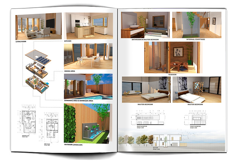 University Projects | Interiordesign