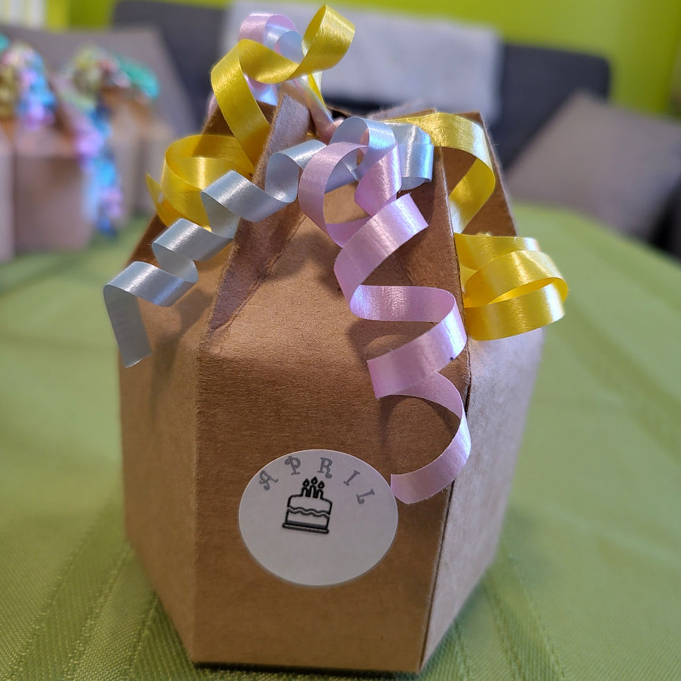 Thumbnail: Birthday Box