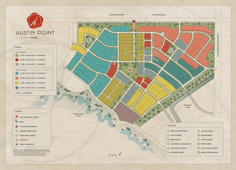 Austin Point, Katy, texas