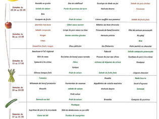 Menu de la cantine : mai 2019