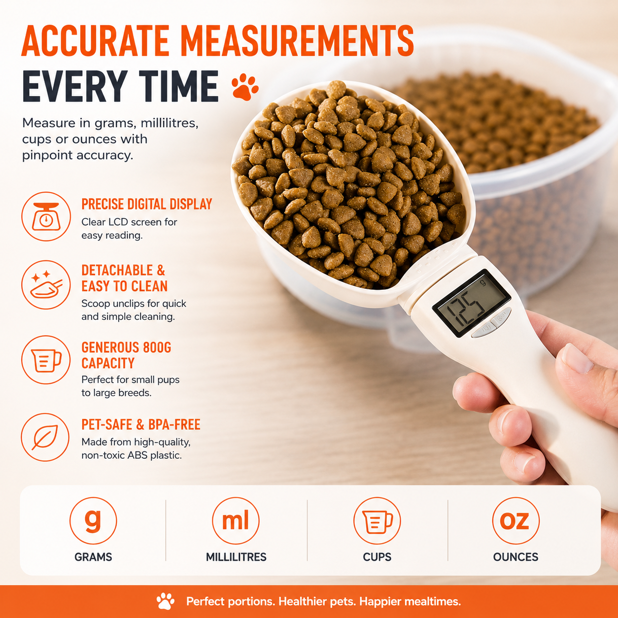 The Precision Scoop Digital Food Scale