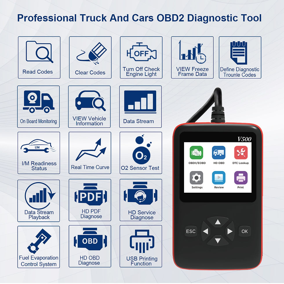 Thumbnail: Advanced Commercial Vehicle OBD II Scanner
