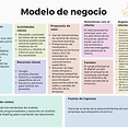 MODELO DE.png