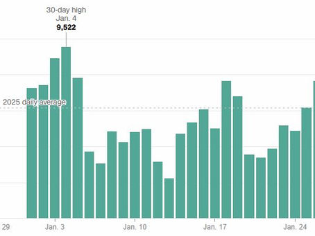 US airport runway covered in snow during winter storm causing flight delays