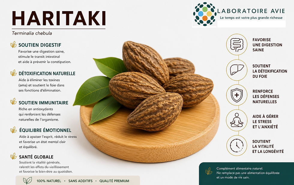 Haritaki Bio