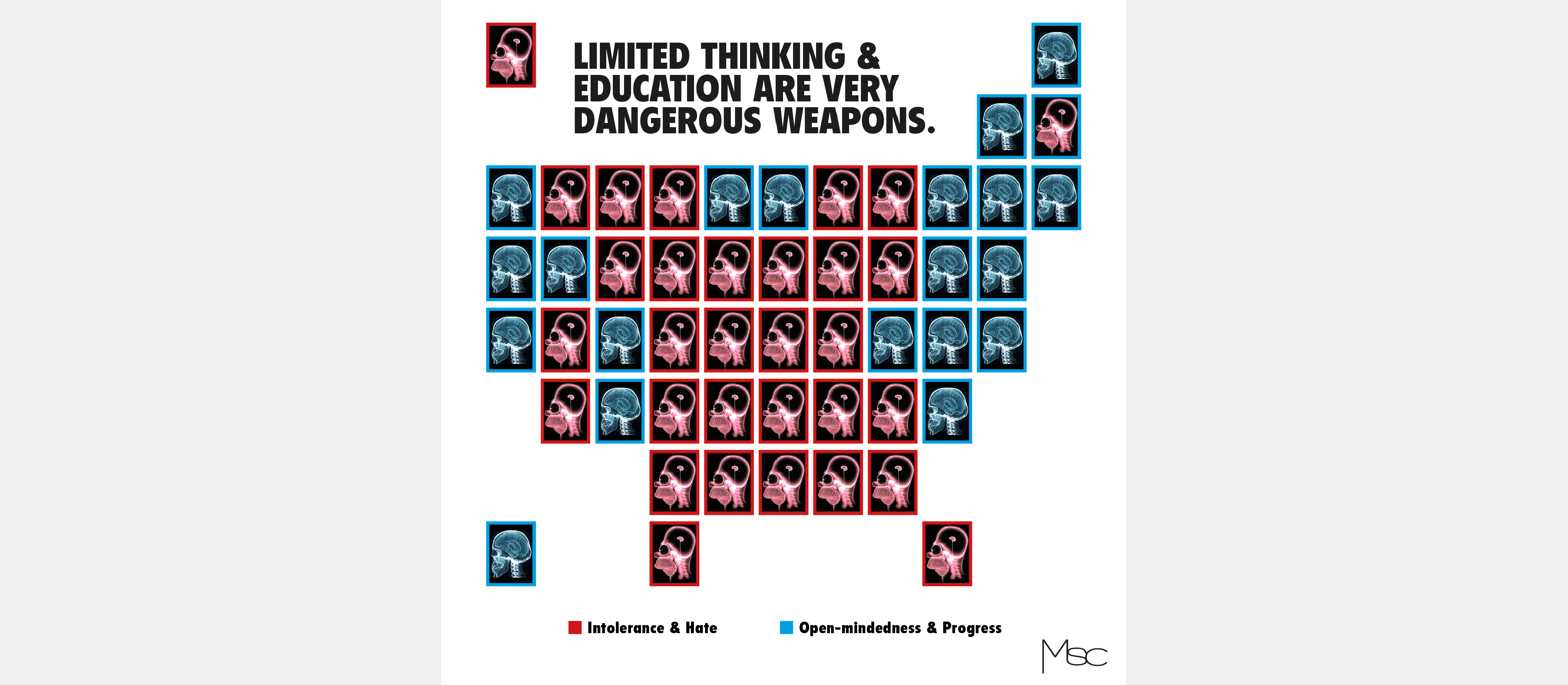 Make America SMART again