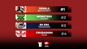 CNFA (Romania) Week 1 Power Rankings