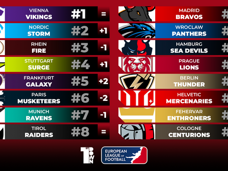 ELF Week 3 Power Rankings:
