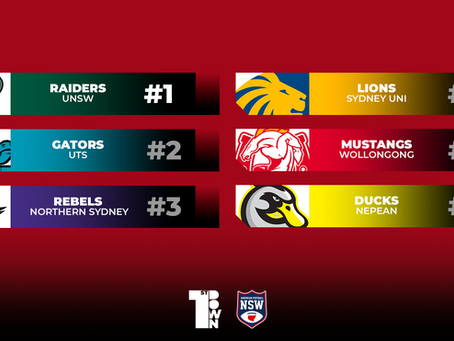 🏈American Football NSW 2025 Preseason Power Rankings