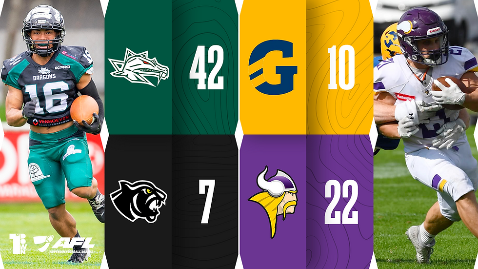 AFL Playoffs Review