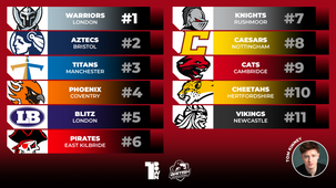 BAFA Premiership Final Power Ranking