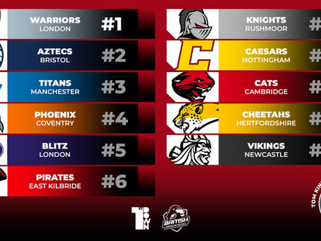 BAFA Premiership Final Power Ranking