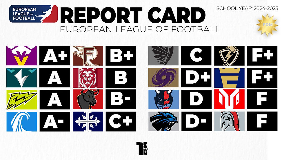 Classroom of Champions: ELF Teams Get Their Grades