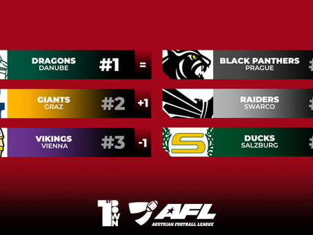 AFL Week 7 Power Ranking