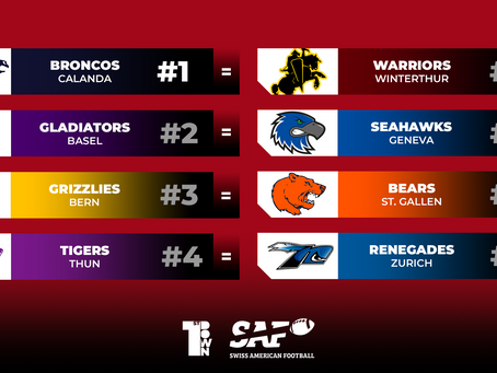Swiss NLA - Week 12 Power Rankings