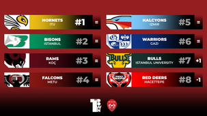 TKFL Week 2 Power Rankings