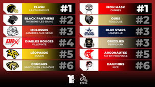 FFFA D1 - Power Ranking Week 3