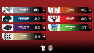 HFL Week 4 Power Rankings