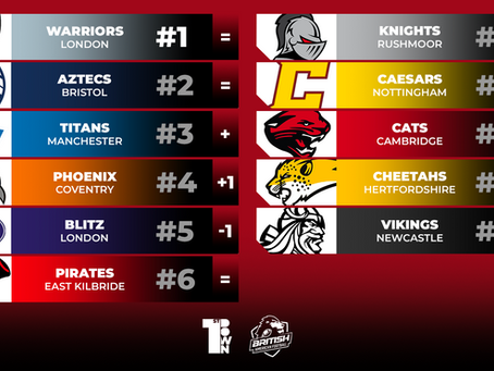 BAFA Premiership Power Ranking