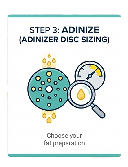 3 steps adinizer.png