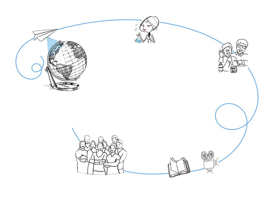 Schema