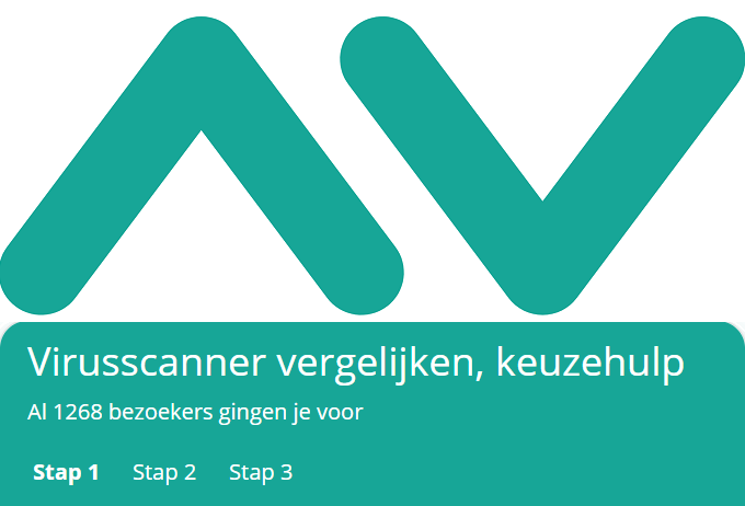 Blogs voor Beste Virusscanner