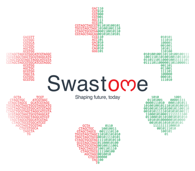 Meaning of Swastome