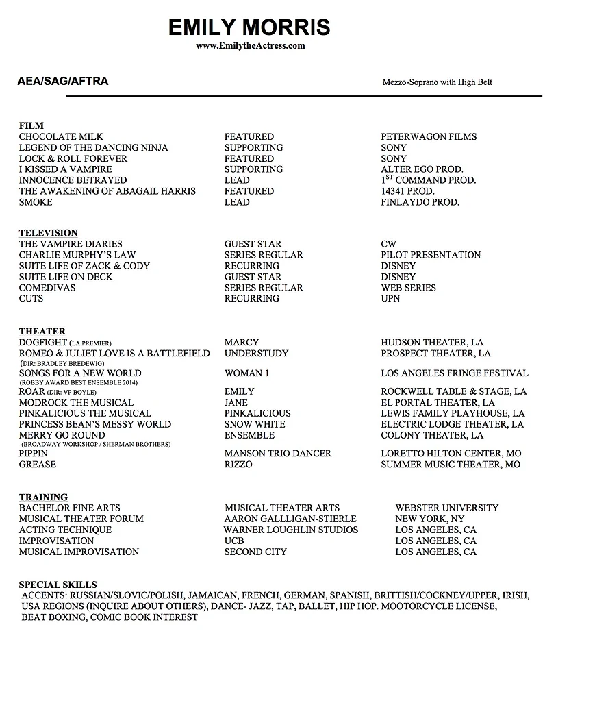 actress cover letter