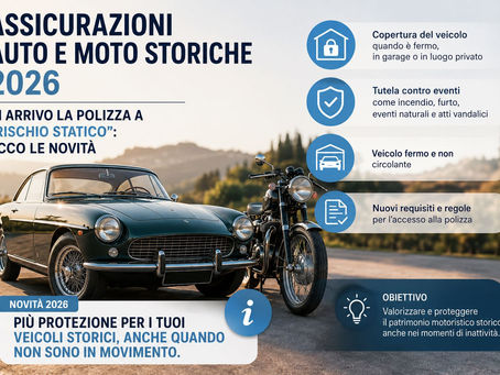 Assicurazioni Auto e Moto Storiche 2026: come funziona la nuova polizza a “rischio statico”