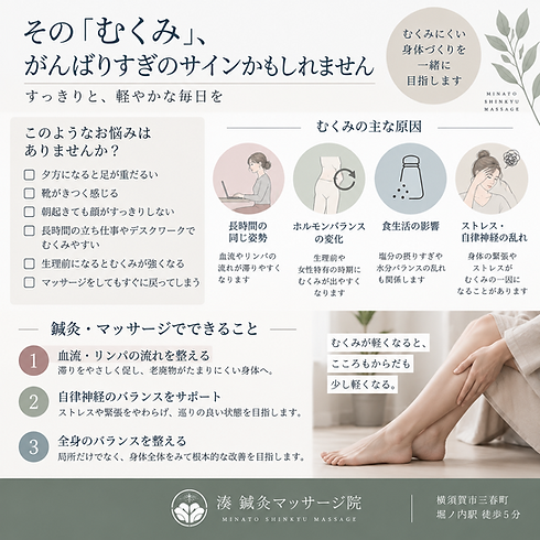 湊鍼灸マッサージ院のむくみの原因の説明