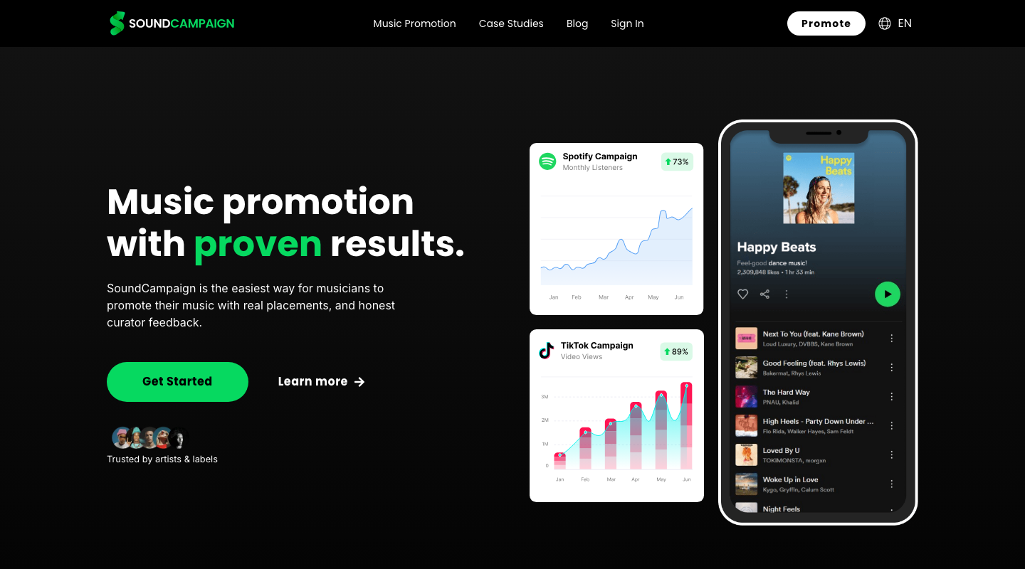 Is SoundCampaign legit? Our 2026 review covers dynamic pricing, paid curator reviews, protection credits, real campaign results, and risks.