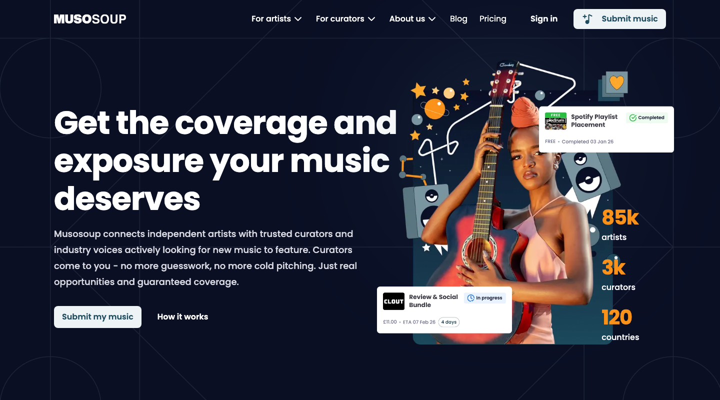 Is Musosoup legit? Our 2026 review explains its £42 campaign fee, free and paid offers, coverage guarantee, real results, and best use cases.
