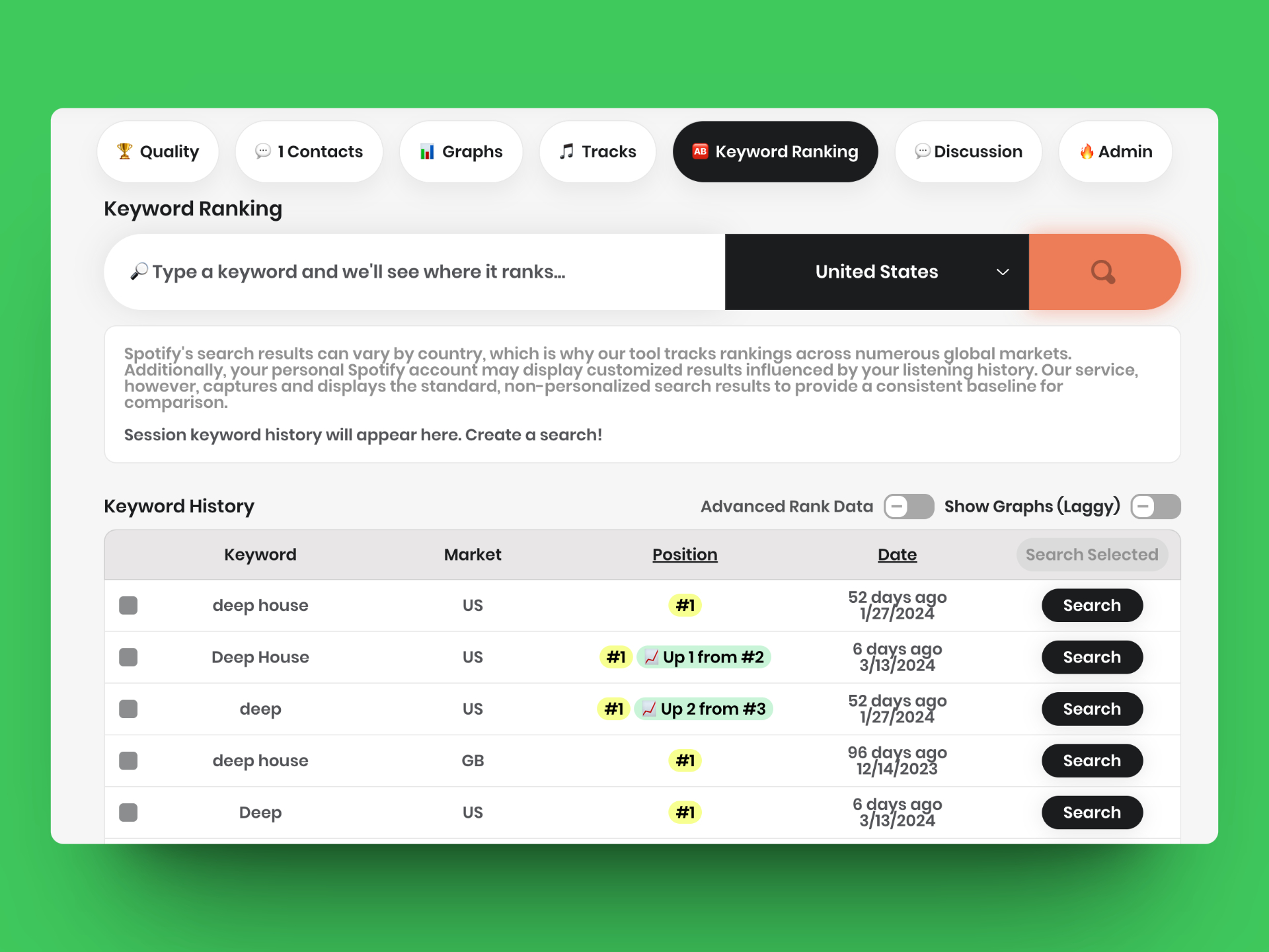 Spotify Keyword Checker