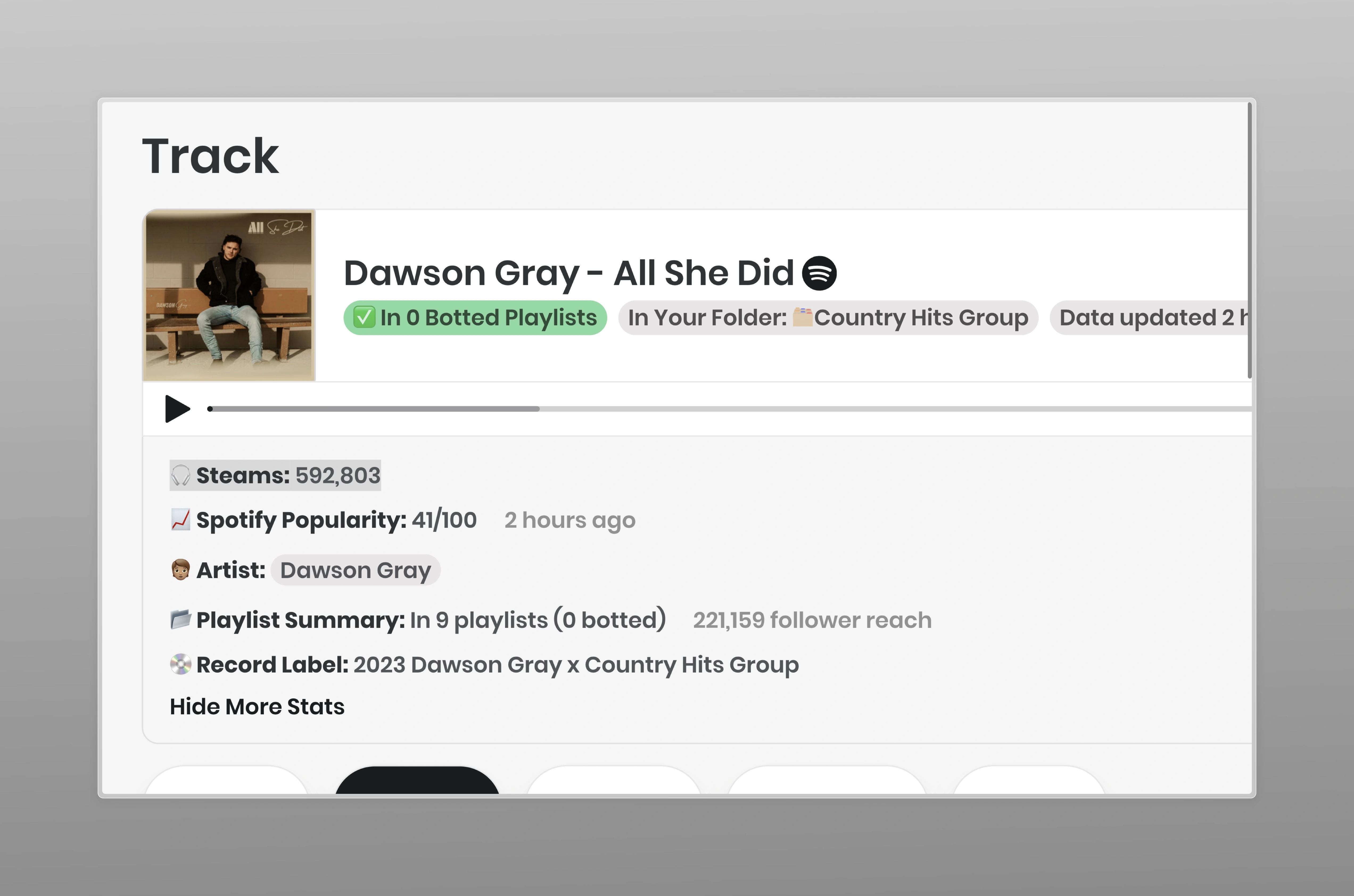 Spotify Stream Tracker Live Stream Count spotify-stream-tracker-live-stream-count