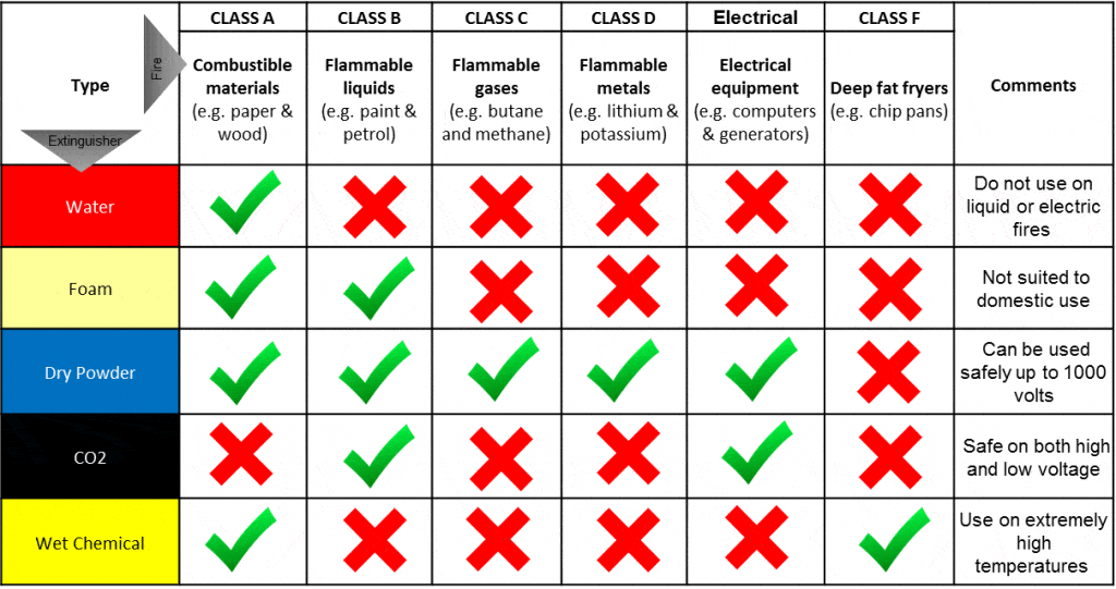 GUIDE