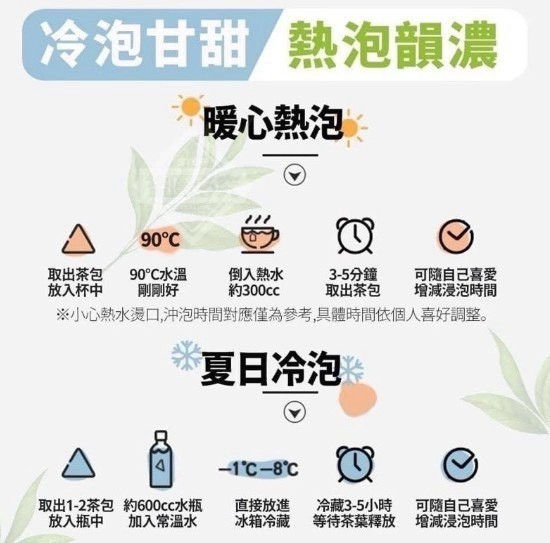 縮圖：南投竹山｜金萱冷泡菁茶包（50入/袋）