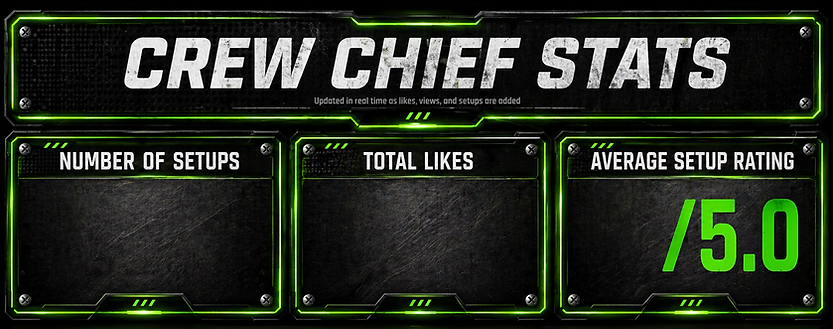 Crew Chief Stats Box.png