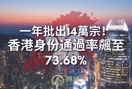 一年批出14萬宗！香港身份通過率飆至73.68%