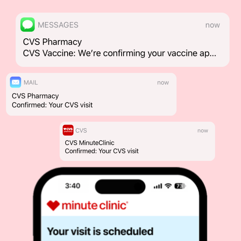 CVS Notifications
