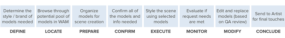 Stylist Persona.png