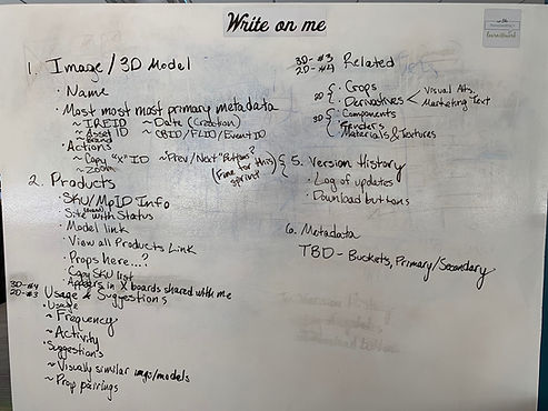 Synthesis of metadata