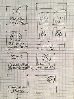 Sketch of tiles