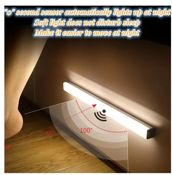 Thumbnail: Sensor Motion Lights