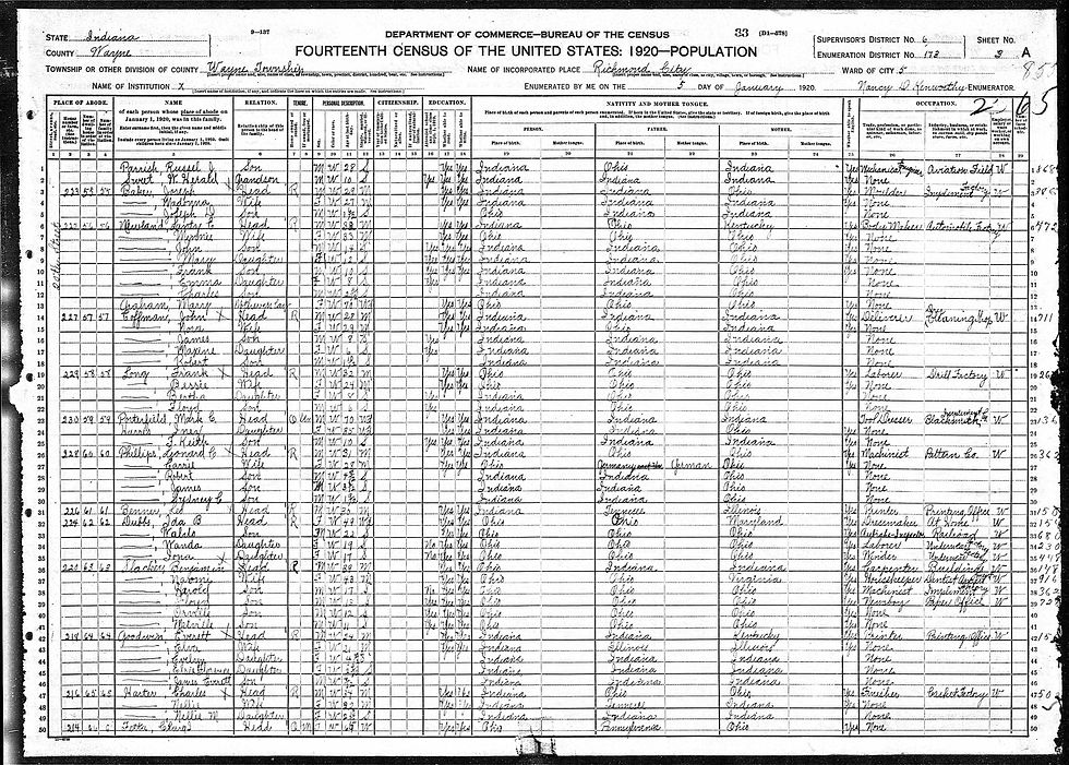 Lantz 33, Minnie 33, John 14, Mary 12, Frank 10, Emma 8, Charles 2, and Mary Graham 70 (Minnie's Mother) Ancestry.com Operations, Inc. 2010. "1920 United States Federal Census." Ancestry.com. Accessed 2025. https://www.ancestry.com/imageviewer/collections/6061/images/4300676_00659?pId=24647306.