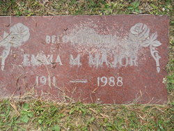 Headstone for Emma May Newland (Major) Ancestry.com. 2012. "U.S., Find A Grave Index, 1600s-Current." Ancestry.com. Accessed 2025. https://www.ancestry.com/search/collections/60525/records/133375794?tid=75985706&pid=342145401853&ssrc=pt.