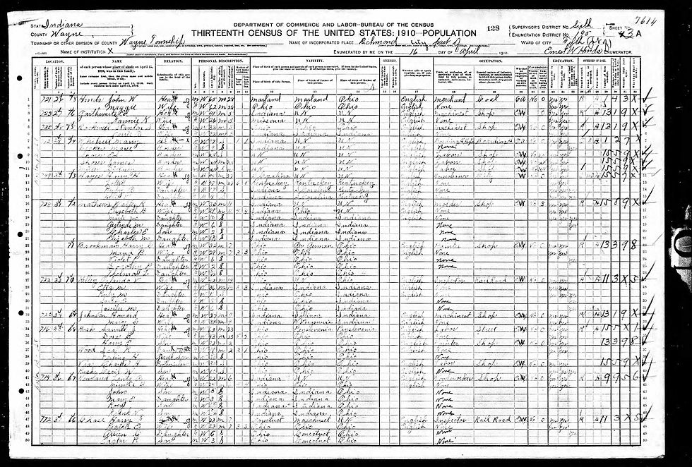 1910 US Census														Ancestry.com Operations, Inc. 2006. "1910 United States Federal Census." Ancestry.com. Accessed 2025. https://www.ancestry.com/imageviewer/collections/7884/images/31111_4328283-00260?pId=131617691.