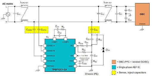 EMC common mode filter
