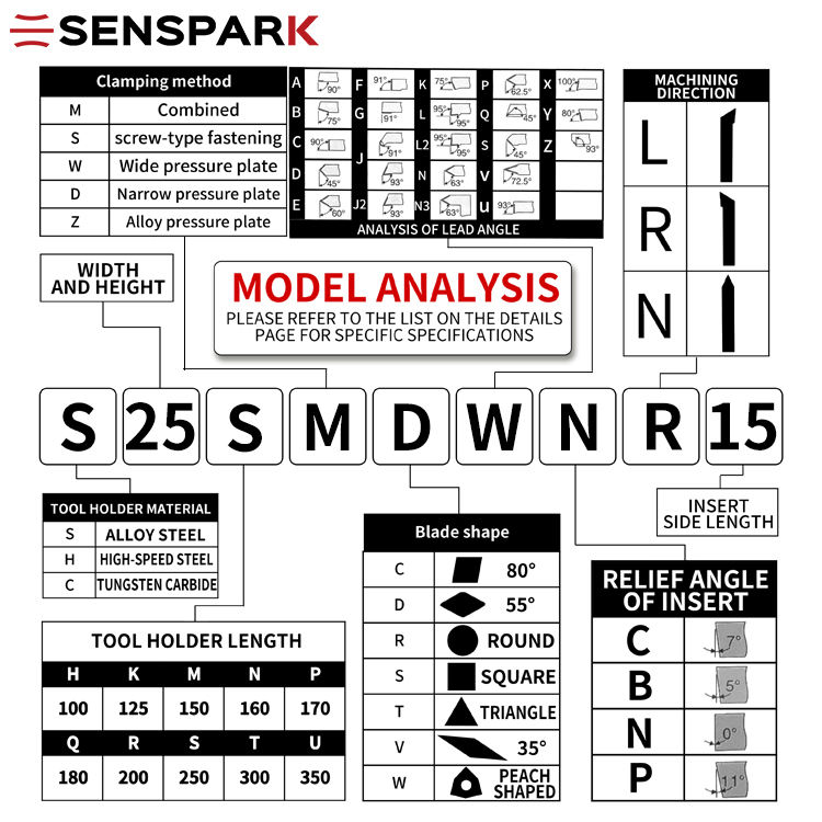 Thumbnail: MDWNR Internal turning tool shank
