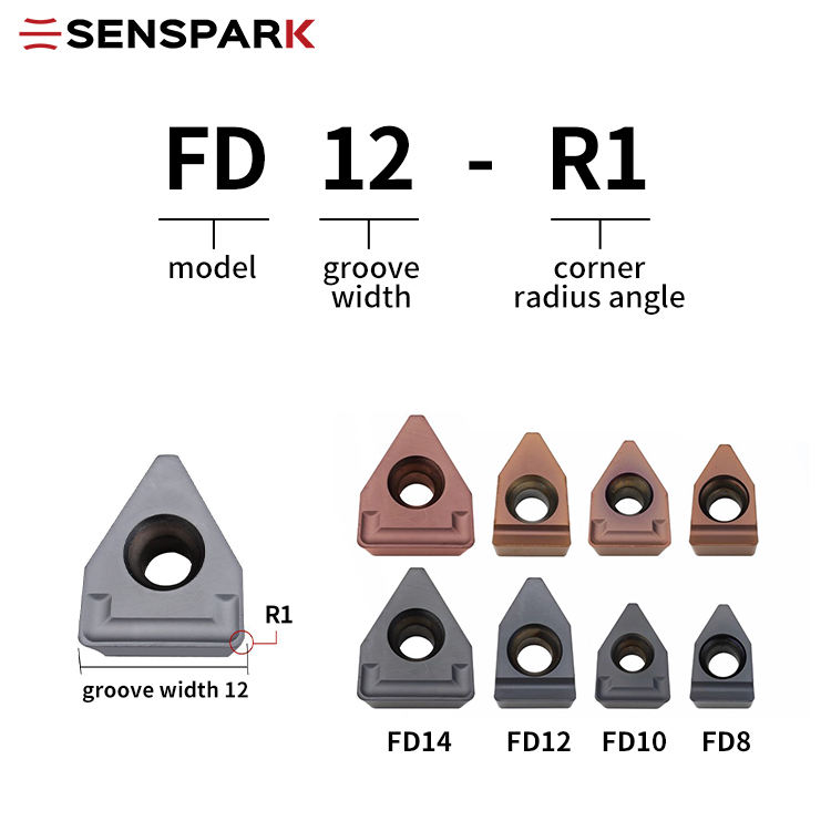 Thumbnail: FD Slot cutting blade
