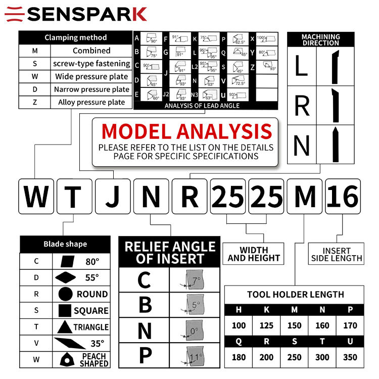 Thumbnail: WTJNR External turning tool shank
